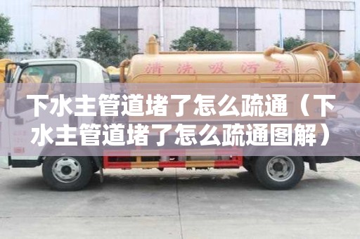 下水主管道堵了怎么疏通（下水主管道堵了怎么疏通圖解）