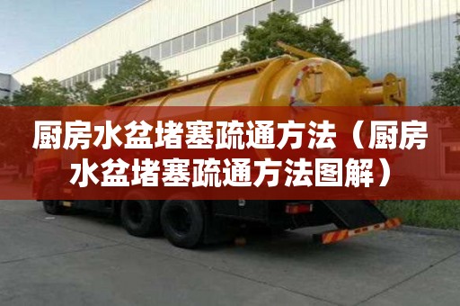 廚房水盆堵塞疏通方法（廚房水盆堵塞疏通方法圖解）
