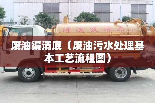 廢油渠清底（廢油污水處理基本工藝流程圖）