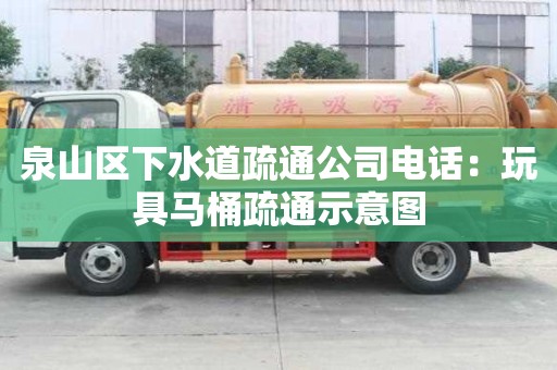 泉山區下水道疏通公司電話：玩具馬桶疏通示意圖