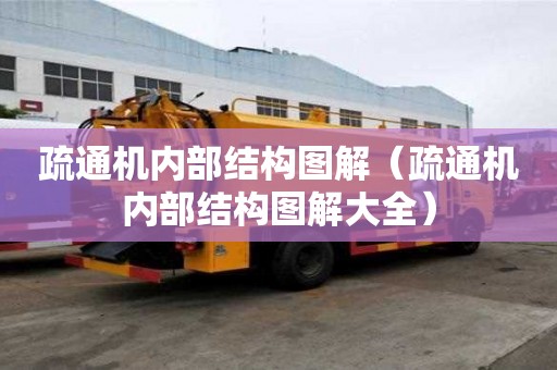 疏通機(jī)內(nèi)部結(jié)構(gòu)圖解（疏通機(jī)內(nèi)部結(jié)構(gòu)圖解大全）