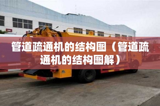 管道疏通機(jī)的結(jié)構(gòu)圖（管道疏通機(jī)的結(jié)構(gòu)圖解）