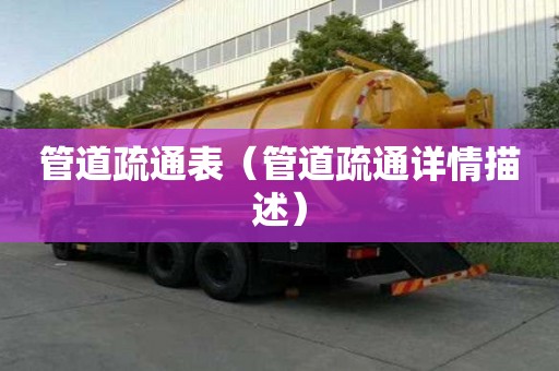 管道疏通表（管道疏通詳情描述）