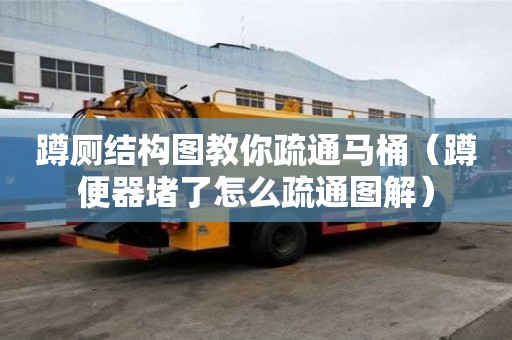 蹲廁結構圖教你疏通馬桶（蹲便器堵了怎么疏通圖解）