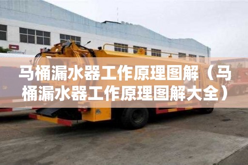 馬桶漏水器工作原理圖解（馬桶漏水器工作原理圖解大全）