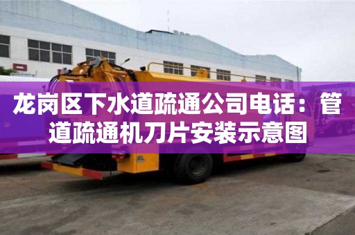 龍崗區(qū)下水道疏通公司電話(huà)：管道疏通機(jī)刀片安裝示意圖